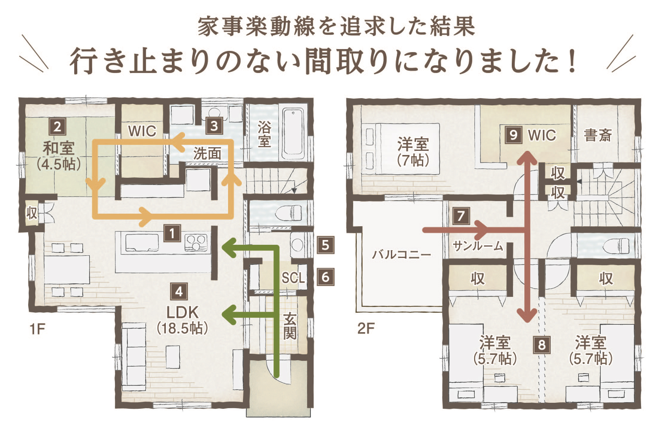 明石市大久保町 行き止まりのない家事楽動線のお家 見学会 明石市 神戸市の注文住宅はイクリア 明石住建